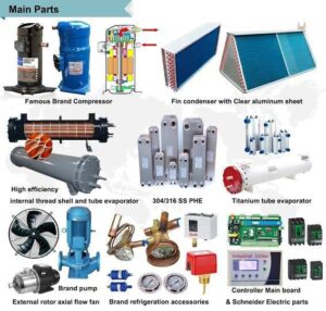 ASY Refrigeration.com ตรวจเช็ค ติดตั้ง แก้ไข อะไหล่ ระบบไฟฟ้า ภายในโรงงาน 15